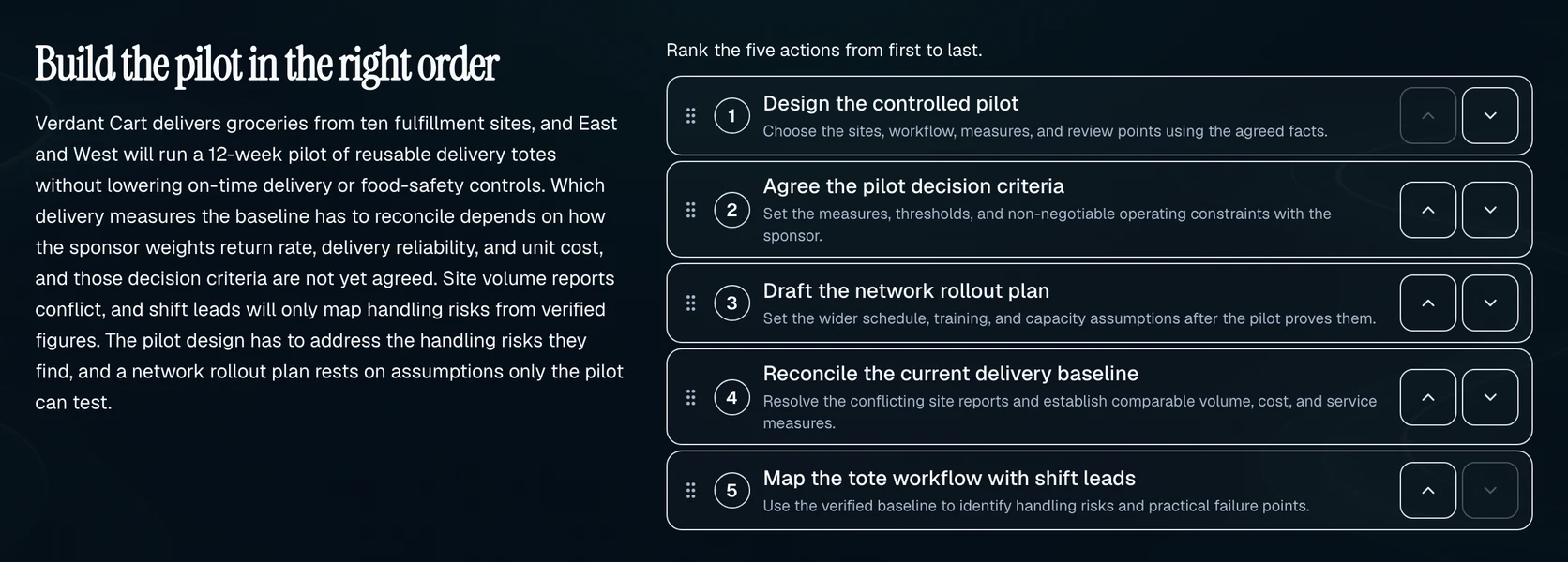Road to Offer Sustainable Futures Lab simulation, decision 1 of 13: the Verdant Cart tote pilot briefing and five actions to rank from first to last, such as agreeing the pilot criteria and reconciling the delivery baseline.